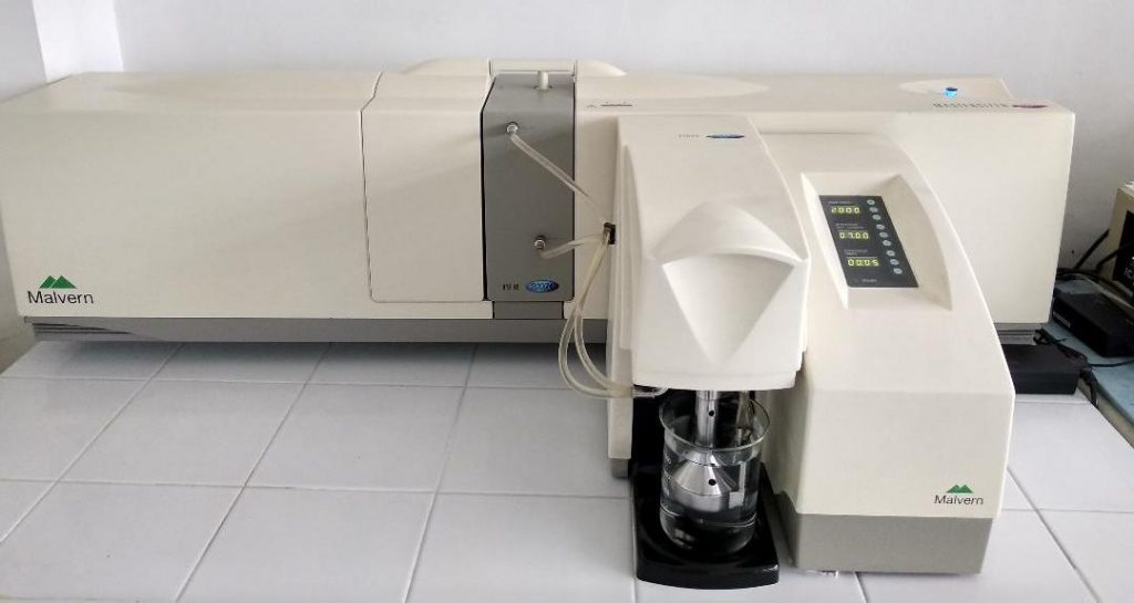 Mesin Malvern Particle Size Analyzer